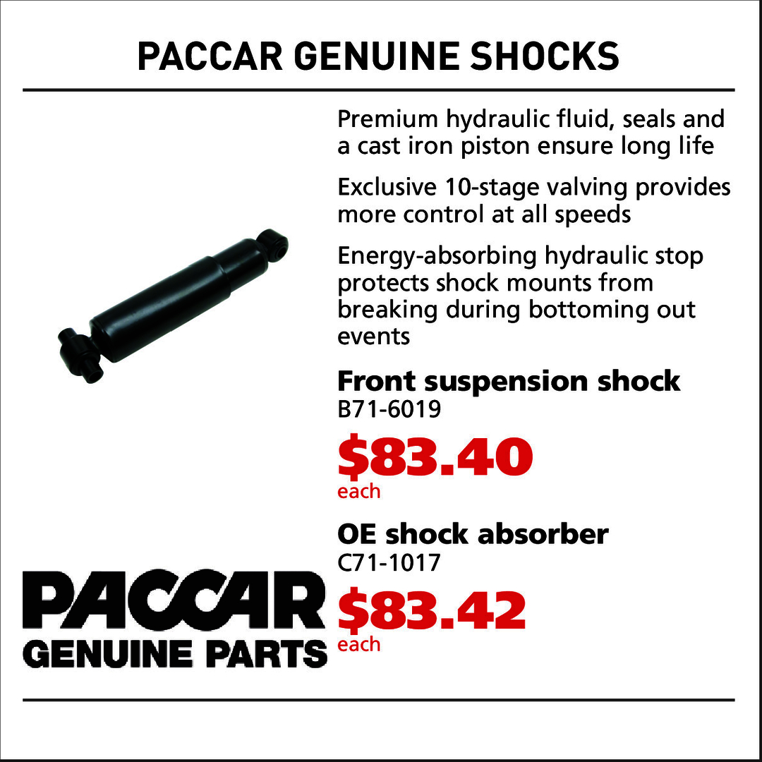 Parts and Service Sales